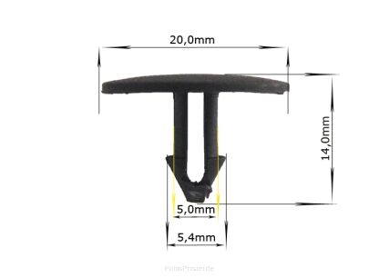 Türverkleidung Clips